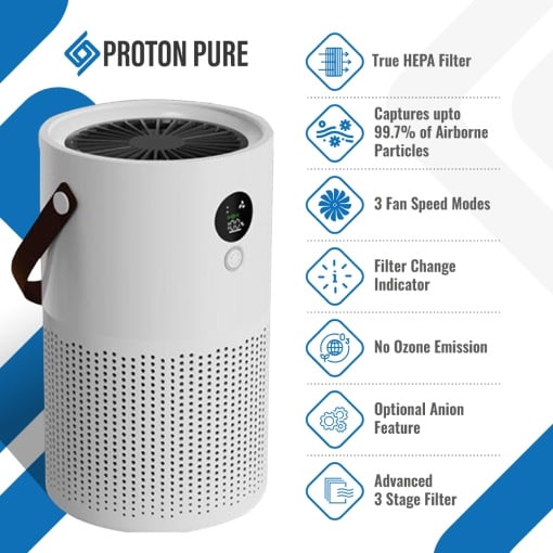 Proton Pure Air Purifiers - FOFOPO