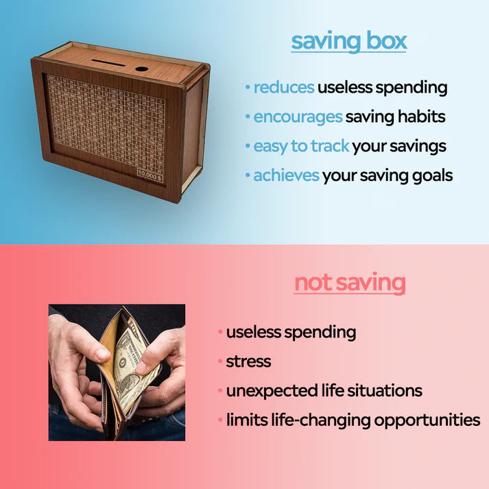 Saving-Box - FOFOPO