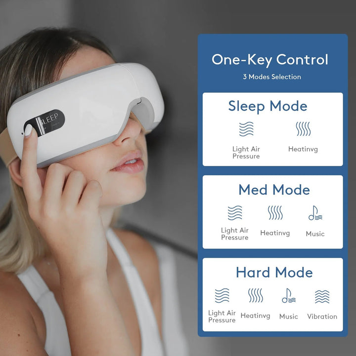 Smart Eye Massager - FOFOPO