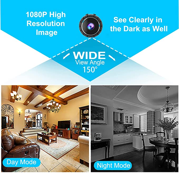 Smart Mini Wifi Home Security Camera - FOFOPO