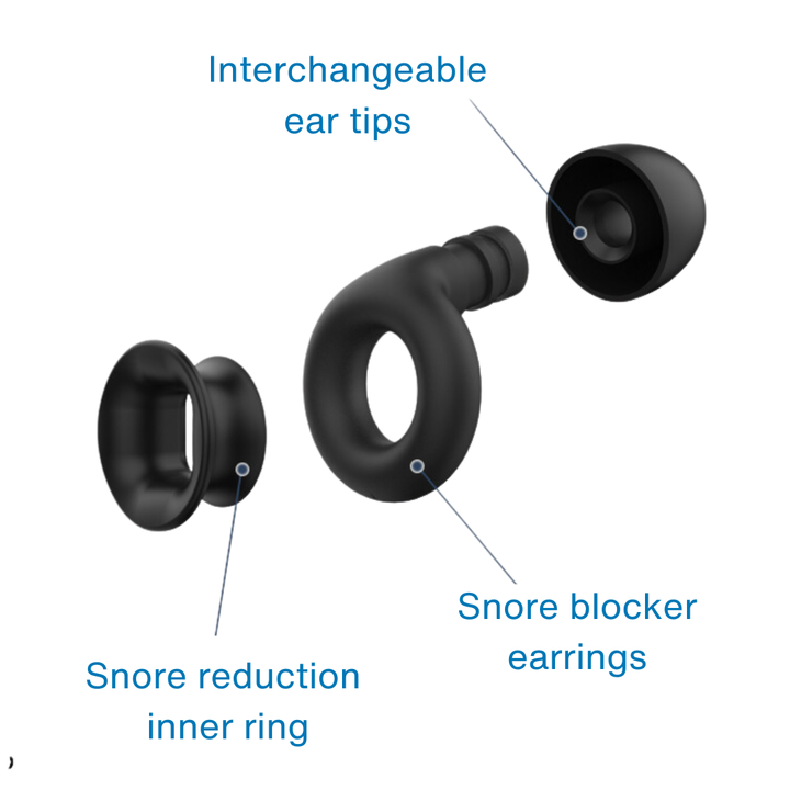 SnoreSilence Sleep Plugs - FOFOPO