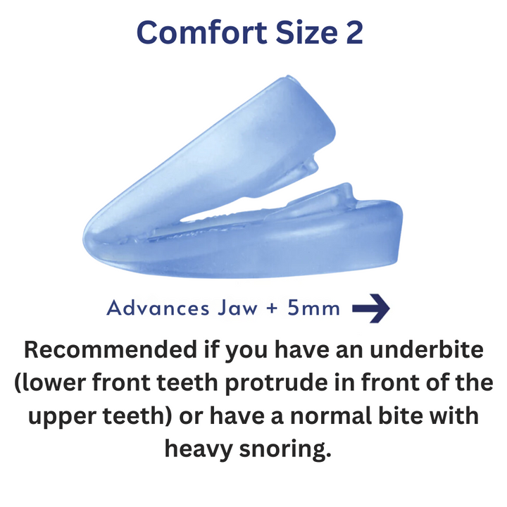 THE SOOTHIE ANTI SNORING MOUTHPIECE - FOFOPO