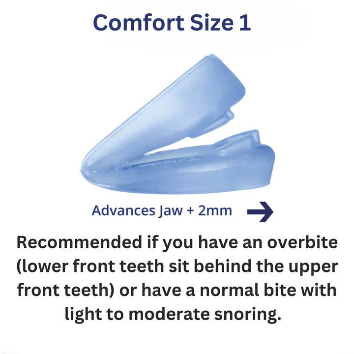 THE SOOTHIE ANTI SNORING MOUTHPIECE - FOFOPO