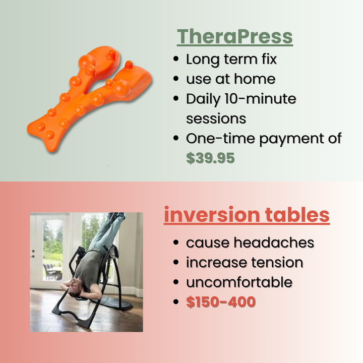 TheraPress – Trigger Point Massager - FOFOPO