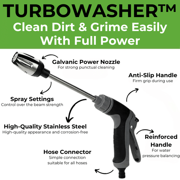 Turbowasher – Power High-Pressure Cleaner for Every Garden Hose - FOFOPO