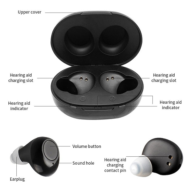 Invisible Rechargeable ITE Mini Hearing Aid - FOFOPO