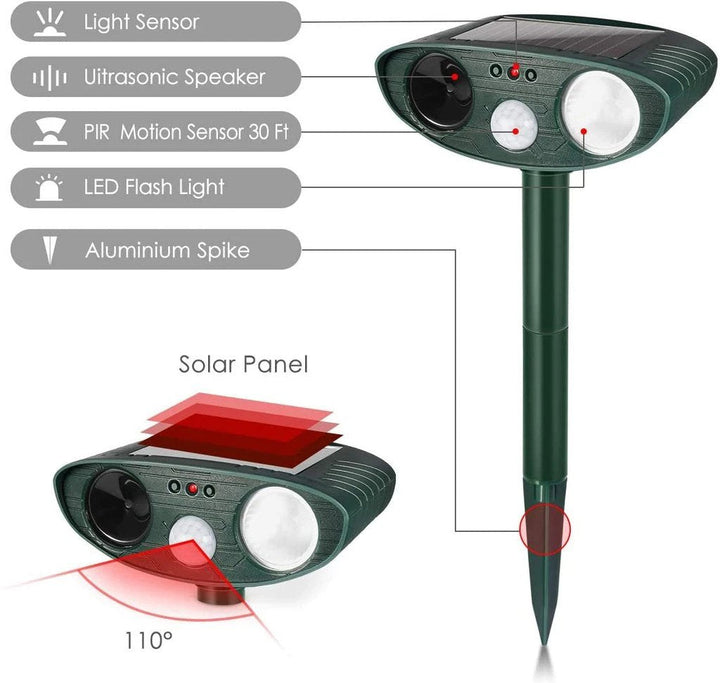 Raccoon Outdoor Ultrasonic Repeller - Solar Powered - FOFOPO