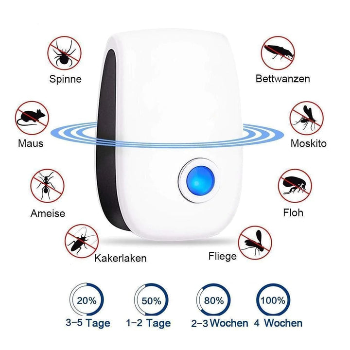 Bequee Ultrasonic Pest Repeller🌟 - FOFOPO