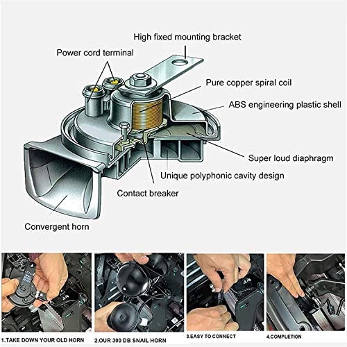 GENERATION TRAIN HORN FOR CARS - FOFOPO