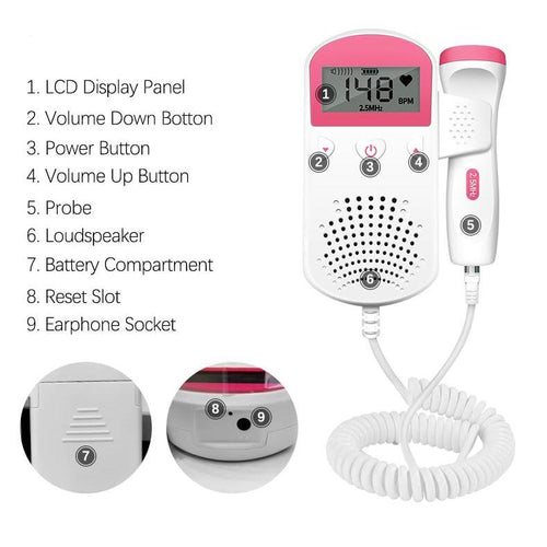 FETAL DOPPLER HEART RATE MONITOR HOME PREGNANCY BABY FETAL HEART RATE SOUND DETECTOR - FOFOPO