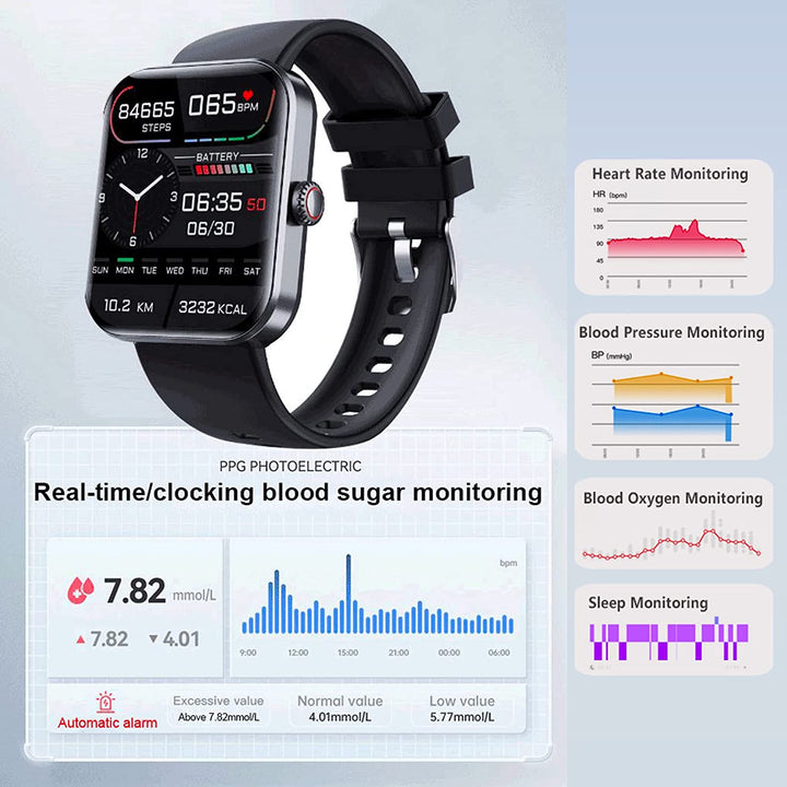 Blood Glucose Monitoring Smartwatch - FOFOPO