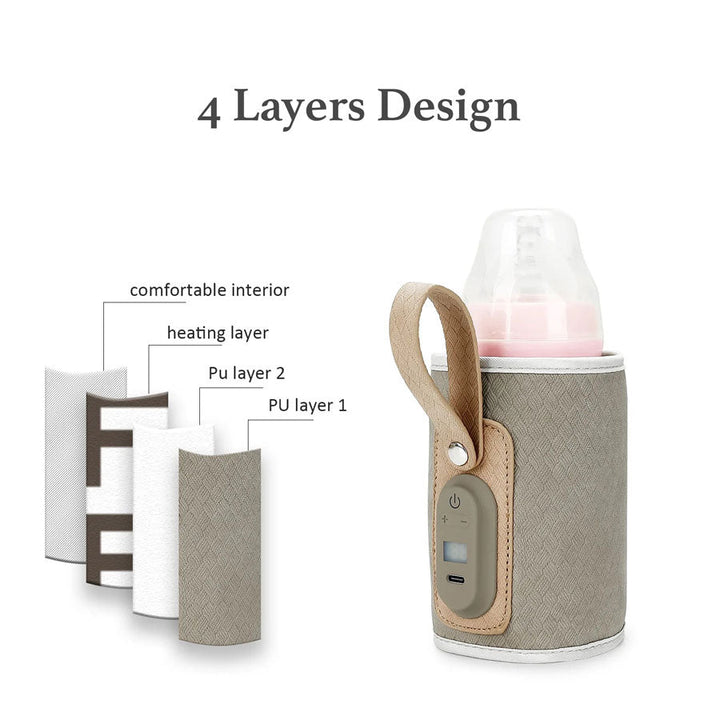 Baby Bottle Warmer - FOFOPO