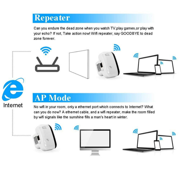 BoostMyWifi Extender Booster - FOFOPO