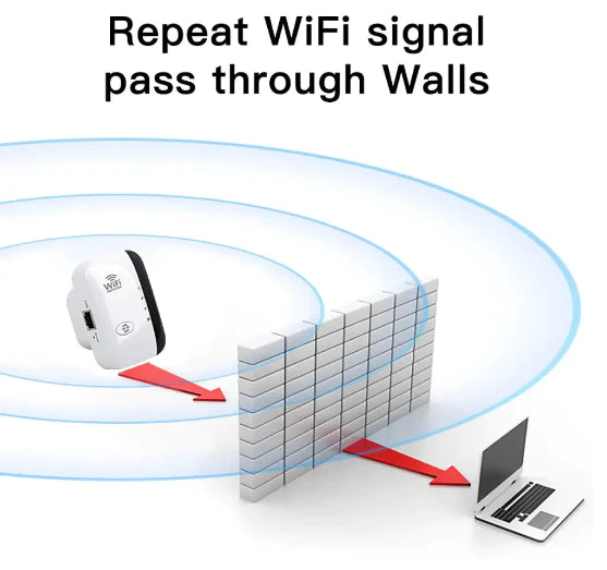 BoostMyWifi Extender Booster - FOFOPO