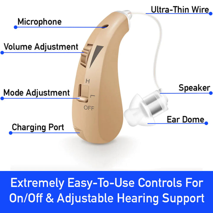 Comfort Meets Convenience: Rechargeable BTE Hearing Aids - FOFOPO