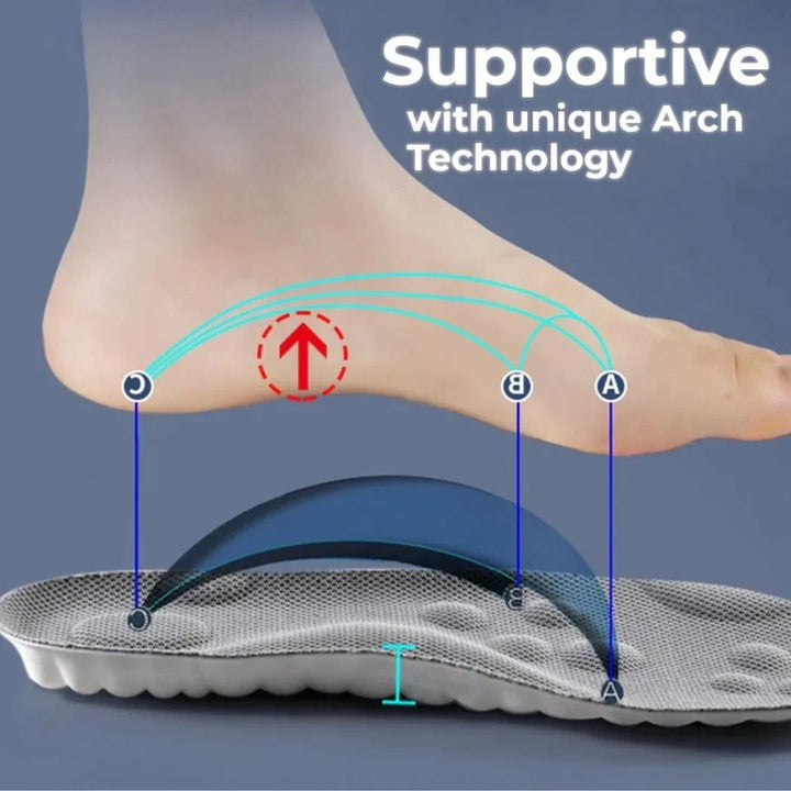 4D Cloud Technology Insole - Super Soft! - FOFOPO