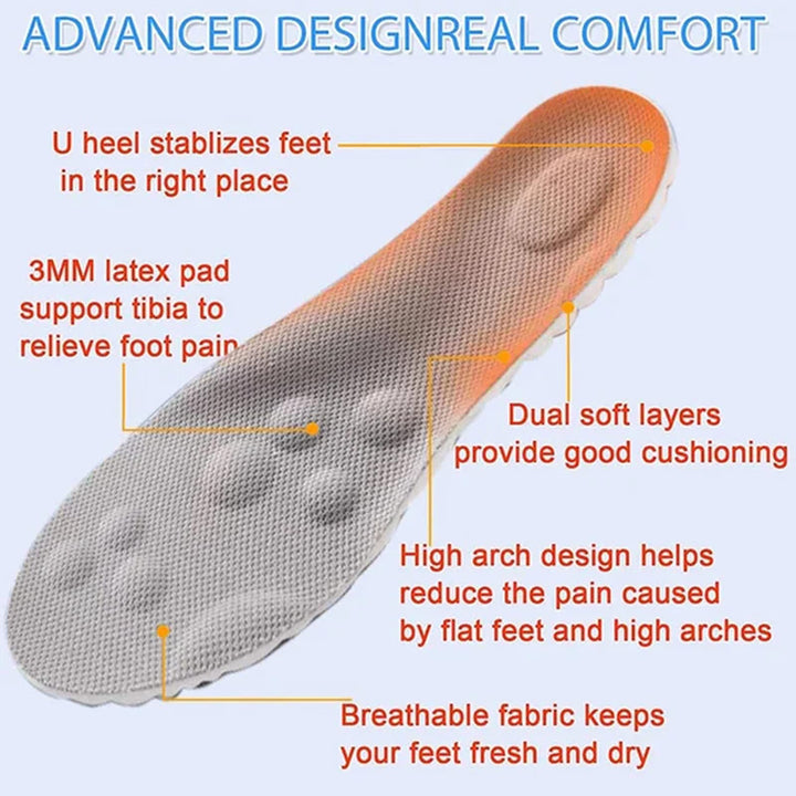 4D Cloud Technology Insole - Super Soft! - FOFOPO