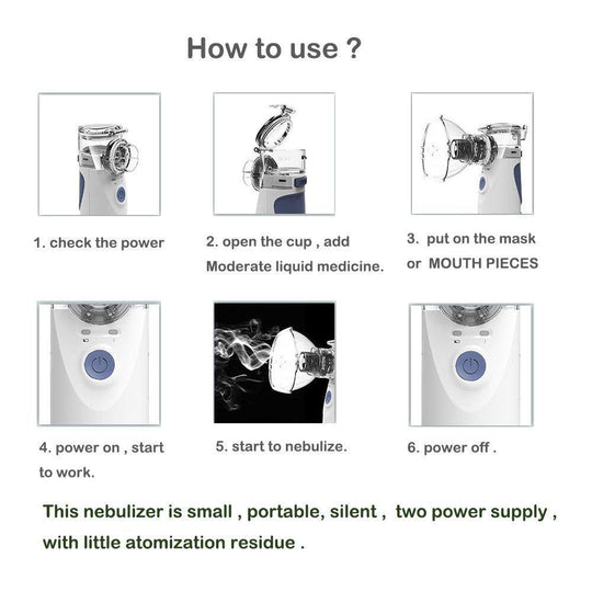 Portable Handheld Nebulizer Machine - FOFOPO