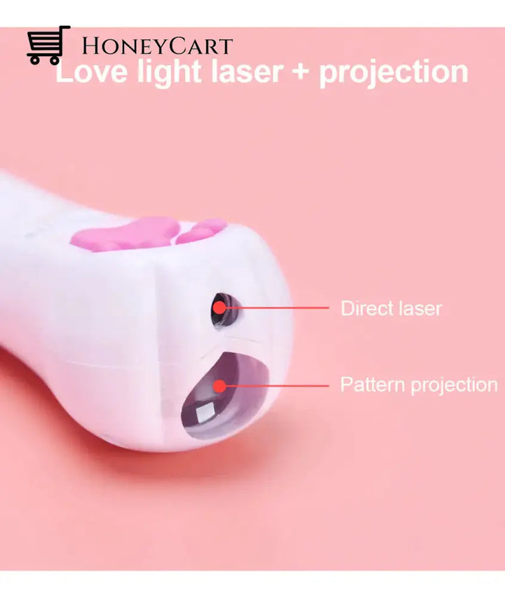 Interactive LED Projection Pointer - FOFOPO