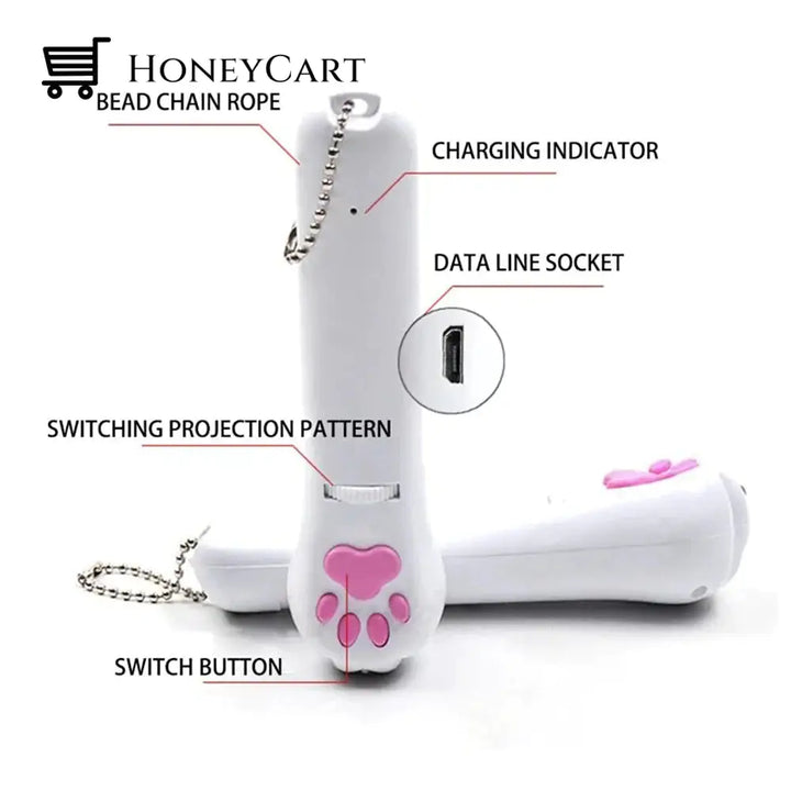 Interactive LED Projection Pointer - FOFOPO